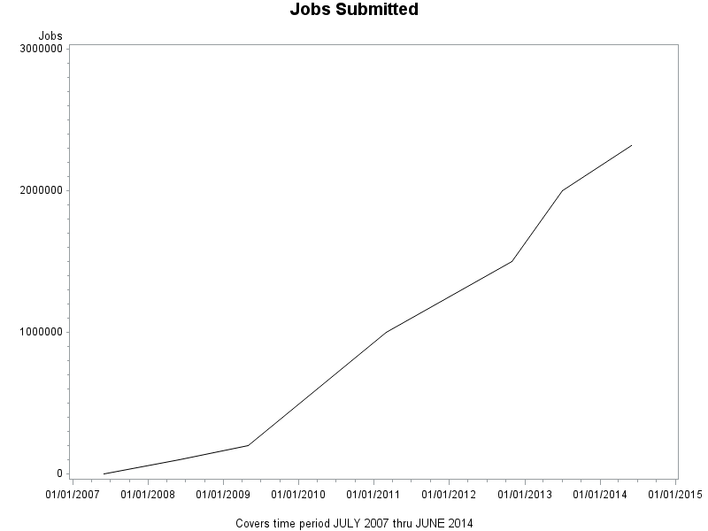 totaljobs.png