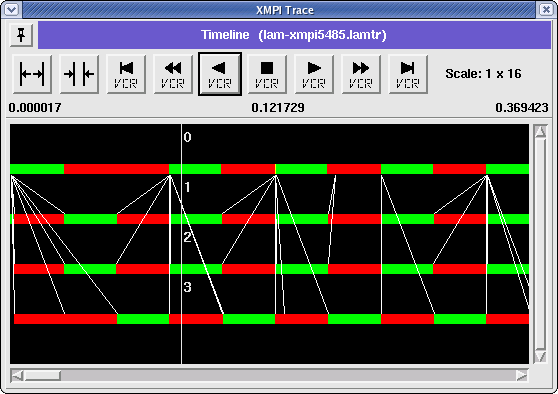 Trace Window